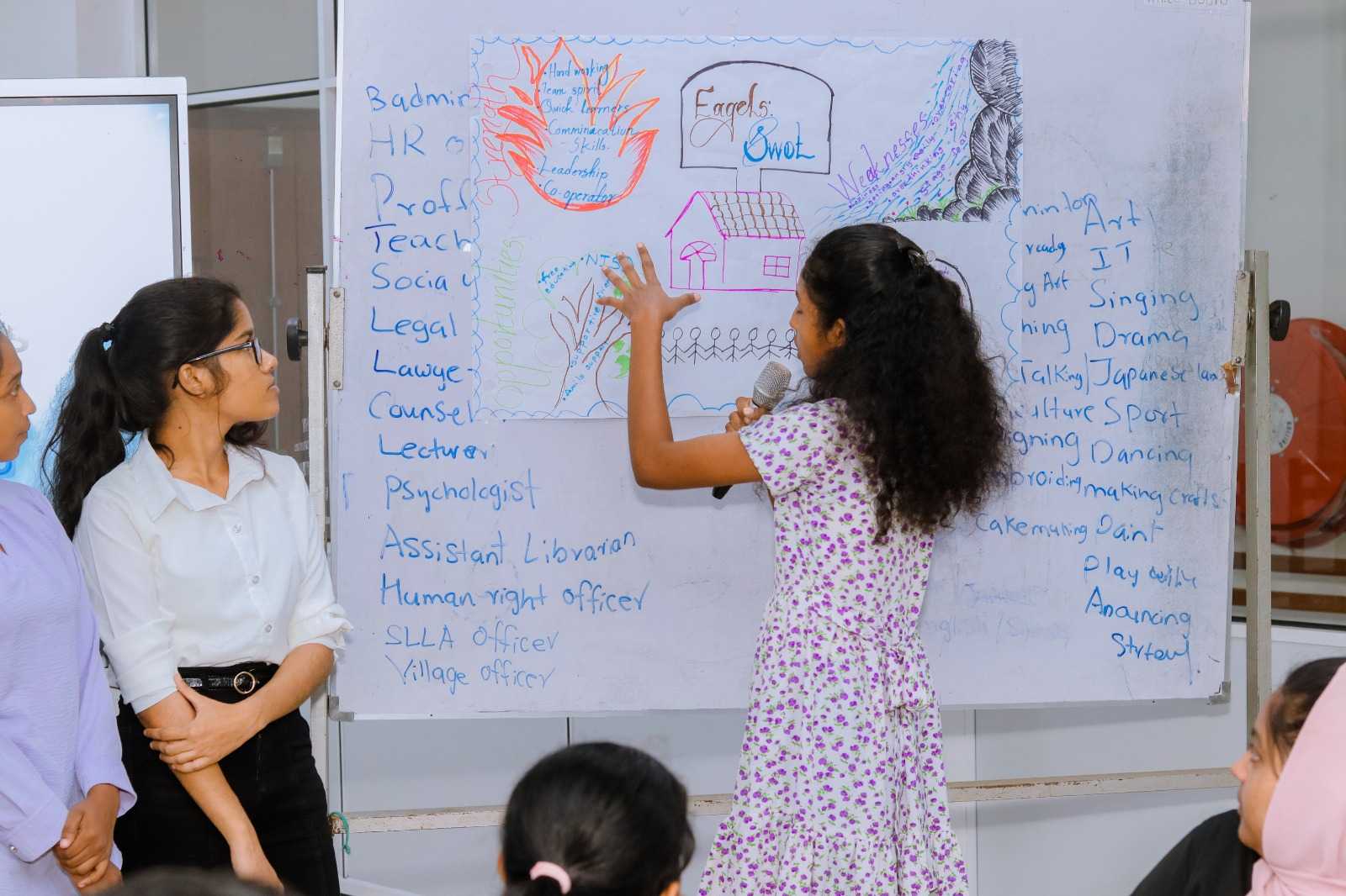 Library Workshop