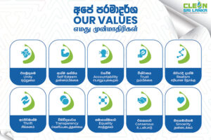 10-Values-Poster 10-Values-Poster